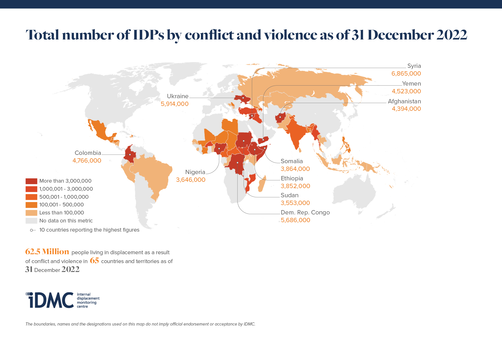 Internal displacement disasters